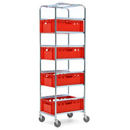 Shelved trollyes kongamek fetra shelved trolley suitable for euro boxes 600x400 mm