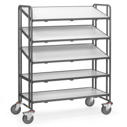 Esd trolleys fetra esd trolley suitable for euro boxes 600x400 mm