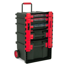 Transport case toolbox on wheels