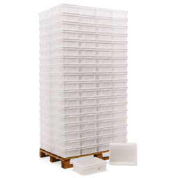 Stacking box plastic pallet tender all walls closed