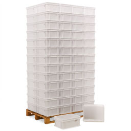 Stacking box plastic pallet tender all walls closed