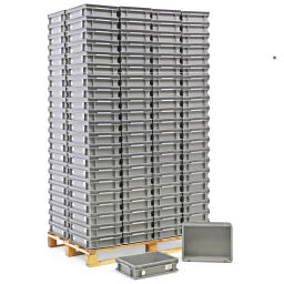 Stacking box plastic pallet tender all walls closed