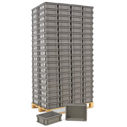 Stacking box plastic pallet tender all walls closed