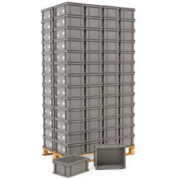 Stacking box plastic pallet tender all walls closed