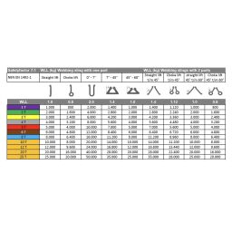 Lifting slings lifting strap 90 mm polyester 3000kg